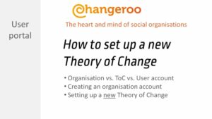 How to add a Theory of Change project space in the user portal.