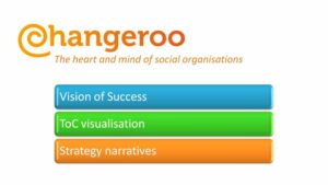 A tour video with an overview of the Changeroo tool for stakeholders engaging with impact-driven organizations.